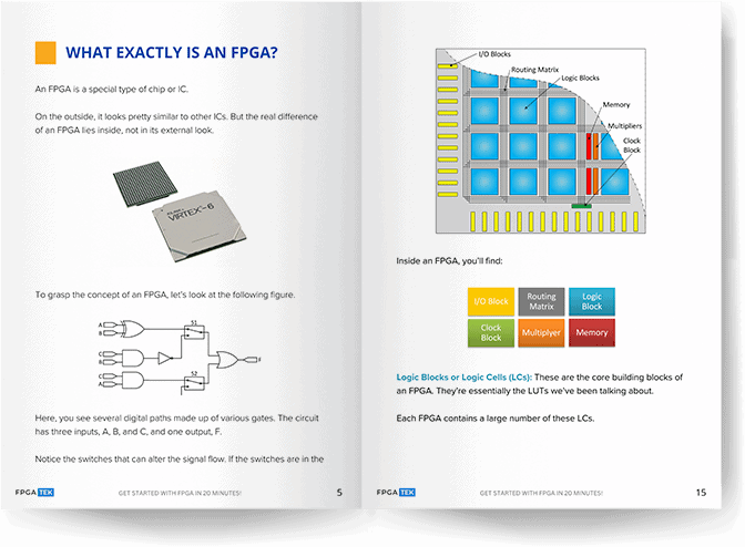 Get started with FPGA Get started with FPGA