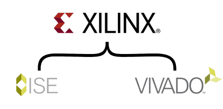 xilinx software xilinx software